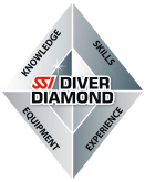 GLOBAL DIVING logo